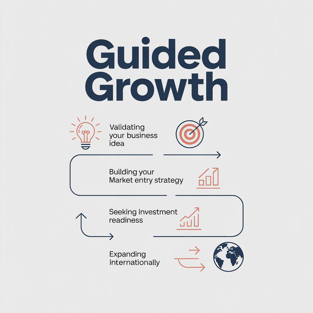 Guided Growth