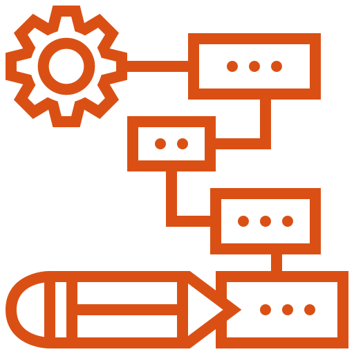 Business model template