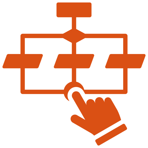 Strategic business structure